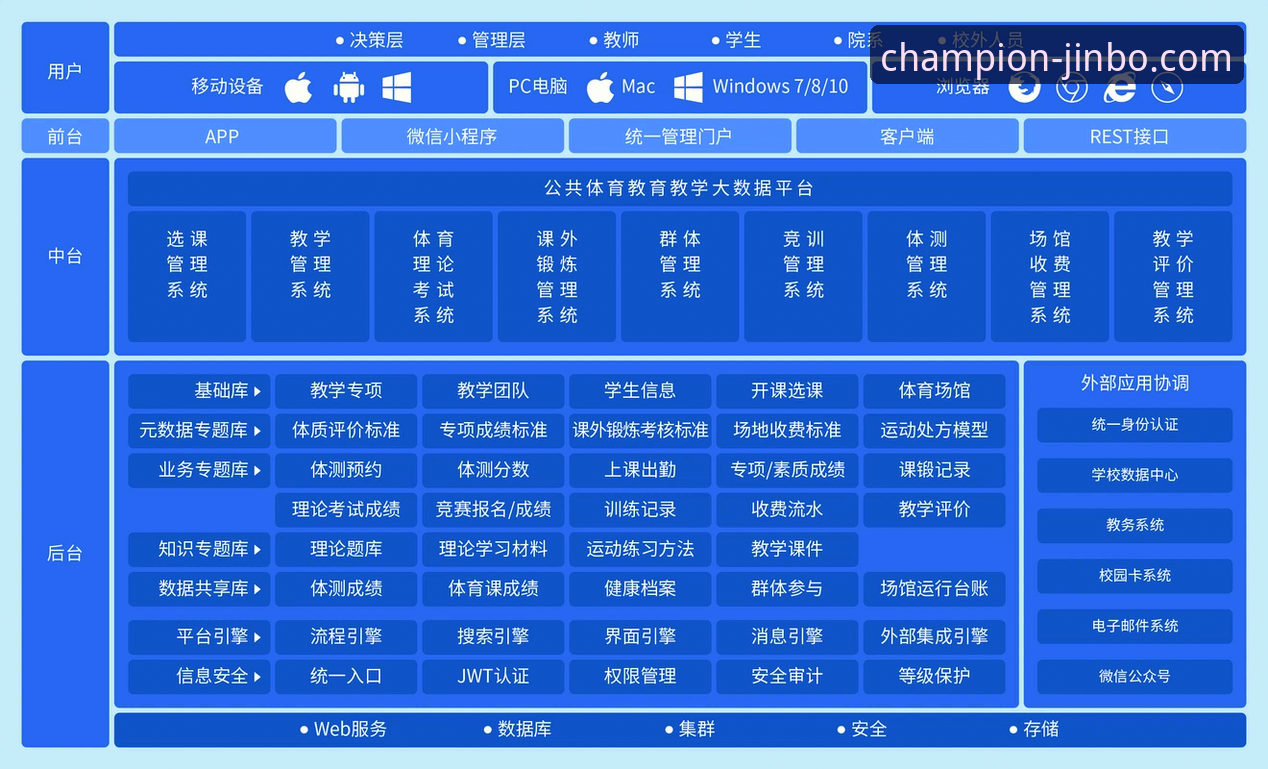 金博体育信誉如何？一个深度剖析平台可靠性的多维视角