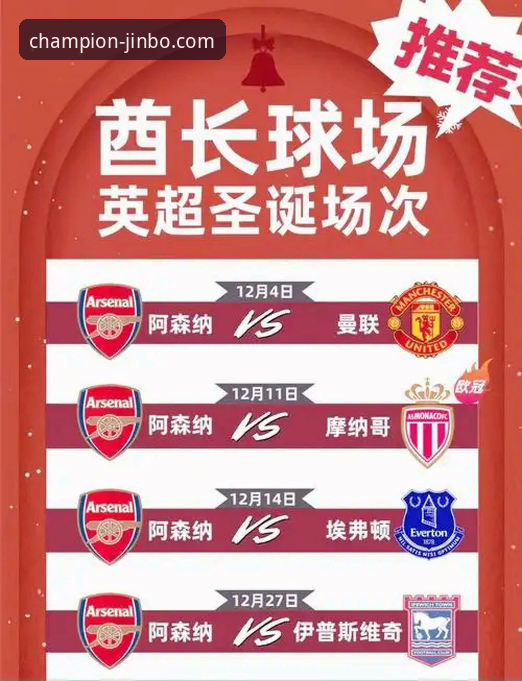 英超争冠格局深度解析：阿森纳角球制胜战术的完整指南